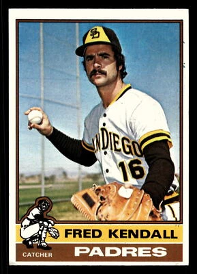 1976 Topps #639 Fred Kendall - Image 1 of 2