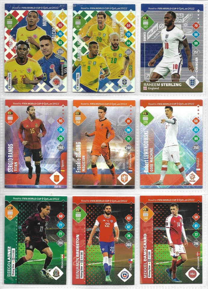 Sergio Ramos Spain 2022 Road to FIFA World Cup Titan #331 - Image 1 of 1