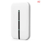 Mifi 4G Wifi Router Car Mobile Power Bank Wireless Hotspot With Sim Card Slot