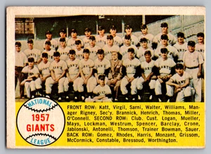 1958 TOPPS #19 SAN FRANCISCO GIANTS TEAM CARD W/WILLIE MAYS UNMARKED - Picture 1 of 3
