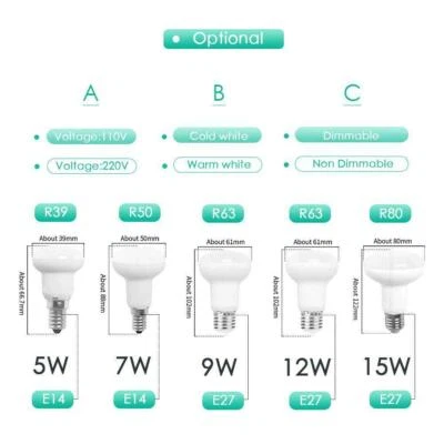 85-265V R39 R50 R63 R80 Dimmable E27 E14 5W-15W Led Bulb Saving Energy Spotlight - Image 1 of 4