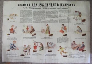 VINTAGE BULGARIAN POSTER- FOOD CONSUMPTION AT DIFFERENT AGE STAGES - Picture 1 of 6