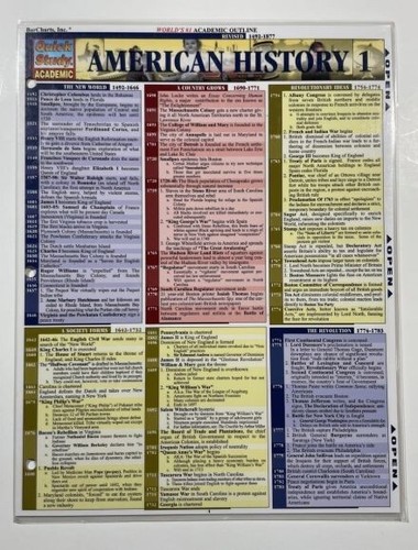 BarCharts Inc American History 1 | Quick Study | Academic | eBay