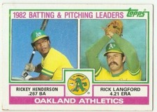 RICKEY HENDERSON RICK LANGFORD 1983 TOPPS TEAM CHECKLIST 531 OAKLAND ATHLETICS