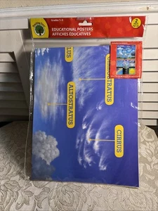 TEACHER SUPPLIES Educational Posters Grade 1-3 HOMESCHOOLING Weather & Clouds - Picture 1 of 4