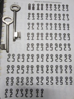 JK 27 + GT 27 Bartschlüssel lang für Kastenschloss hinten aufgesetzt - Bild 1 von 4