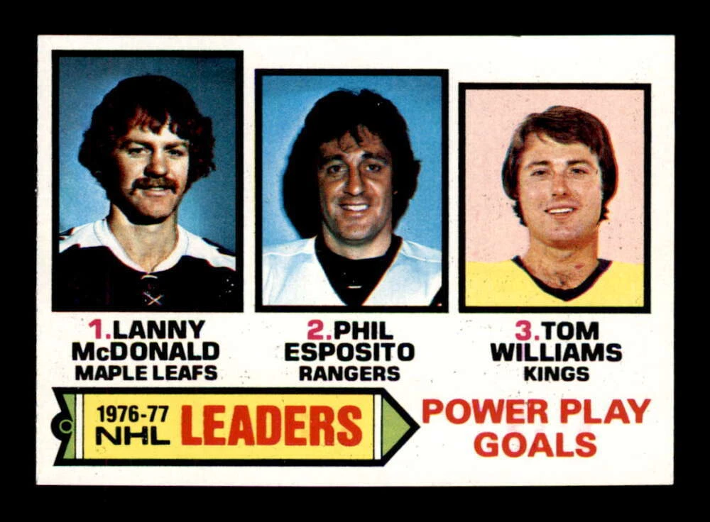 1977 Topps #5 Lanny McDonald/Phil Esposito/Tom Williams League Leader NM/NM+ X30