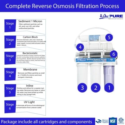 Bacteriostatic RO with 6 Stages with UV ultraviolet - Image 1 of 4