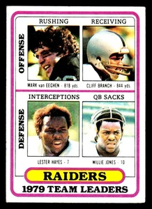 Listas de verificación del equipo Topps 1980 #468 van Eeghen / Branch / Hayes / Jones Raiders - Imagen 1 de 2
