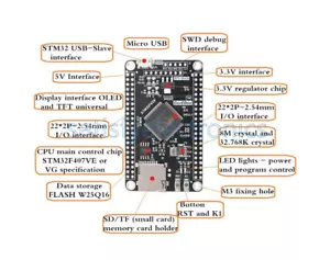 STM32F407VET6 Entwicklungsboard STM32 Systemkernbrett Mini Entwicklungsbrett S - Bild 1 von 5