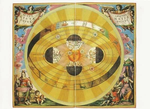 Postal Andreas Cellarius, Cartógrafo "El Sistema Copernicano" 1660 Mapa COMO NUEVO - Imagen 1 de 1