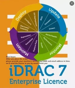 IDRAC7/8/9 Licencja korporacyjna Stała idrac dla PowerEdge 12 13 14 15 - Zdjęcie 1 z 9