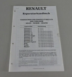 Directorio Solex / Weber/Zenith Carburador para Renault 4/5/9 Etc. De 10/1988 - Imagen 1 de 2