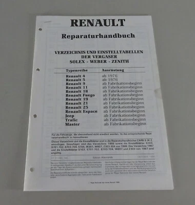 Directorio Solex / Weber/Zenith Carburador para Renault 4/5/9 Etc. De 10/1988 - Imagen 1 de 2