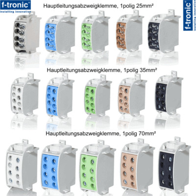 Hauptleitung-Abzweigklemme HLAK 25-1/2 M2 – Kabelklemme Für Sichere Stromverteilung