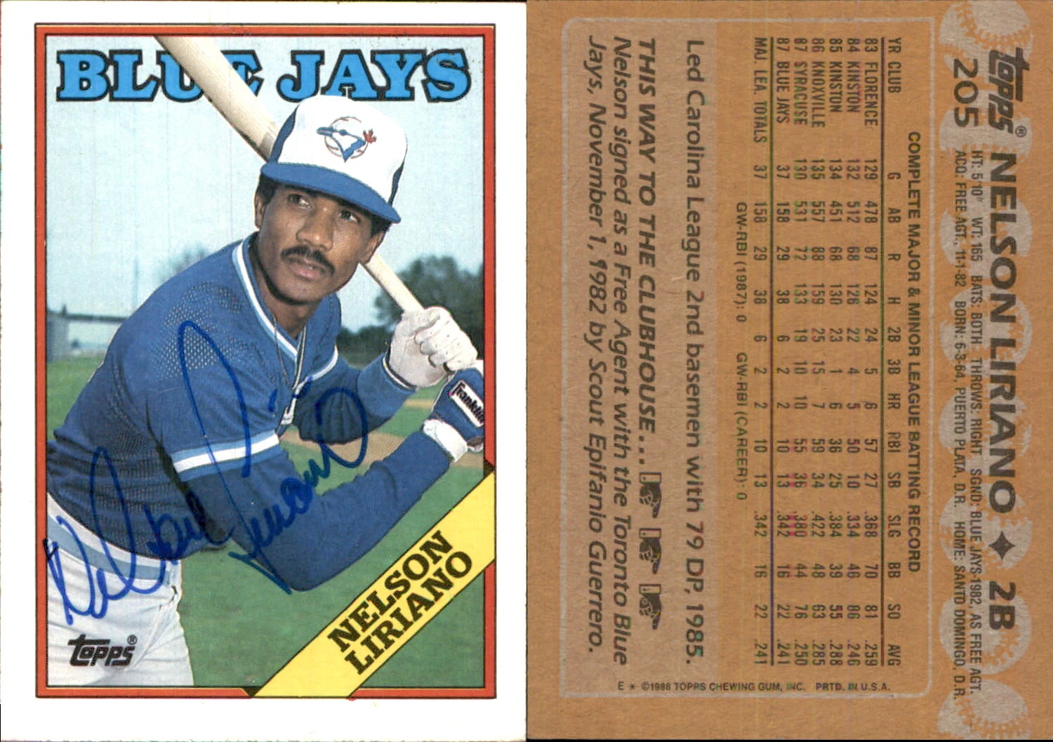 Nelson Liriano Signed 1988 Topps #205 Card Toronto Blue Jays Auto AU