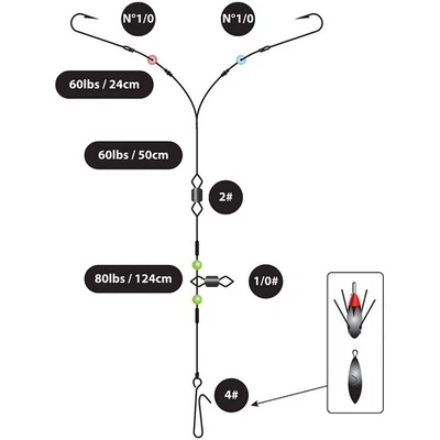 Greys Shore Pulley Wishbone Rig Hook Size 1/0 - Image 1 of 2