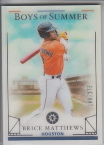 2024 Panini Ragazzi dell'Estate - #27 Brice Matthews /275 (RC) - Foto 1 di 1