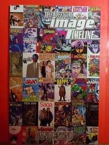 2022 Image Comics Timeline Immagine Ufficiale Numero 1 Scrittore Jim Valentino SPEDIZIONE GRATUITA - Foto 1 di 2