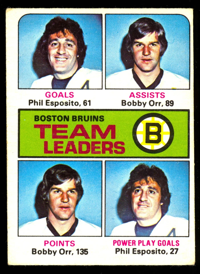 1975-76 O PEE CHEE OPC #314 BOBBY ORR PHIL ESPOSITO LEADERS BOSTON BRUINS VG-EX  - Image 1 of 1