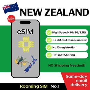 New Zealand Travel eSIM - 3 to 5 Days - 500MB/Day, 1GB/Day , 2GB/Day, Unlimited - Picture 1 of 6