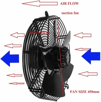 Axial Fan Motor Condenser Evaporator  Commercial  450mm Suction,450S-G - Image 1 of 3
