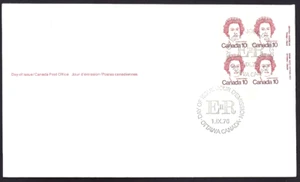 🍁Canada  #593A LRpb  "QUEEN ELIZABETH II"    Brand New 1976 First Day Cover - Picture 1 of 2
