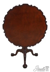 L65212EC: KINDEL Winterthur Collection Mahogany Tilt Top Table - Picture 1 of 13