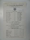 WBA v MANCHESTER CITY | 1979/1980 | RESERVES | 8 SEP 1979 | UK FREEPOST
