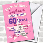 60Th Info Month Week Day Hour Min Sec Female Star Pink Any Age Birthday Card