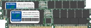 4GB 2x2GB DDR 266/333/400MHz 184-PIN ECC REGISTERED RDIMM SERVER MEMORY RAM KIT - Picture 1 of 1