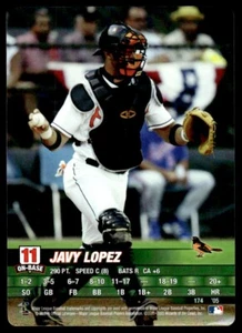 2005 MLB SHOWDOWN BASEBALL BREAK SET JAVY LOPEZ - Picture 1 of 2