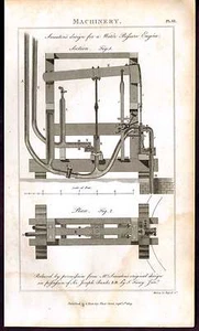 Smeaton Water pressure Engine -1808 Machinery Antique Copper Engraved Print - Picture 1 of 1