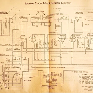 1931 Sparton Radio Model 10 Schematic Diagram Fold Out Heterodyne Antique F15Z - Picture 1 of 3