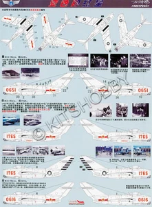 Frontpenny Aufkleber 1/48 Mikoyan MiG-15 bis Bündel in China - Bild 1 von 3