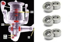 Shimano Super Tune STRADIC 3000FL, C3000HGFL, C3000XGFL (19) - Imagen 1 de 1