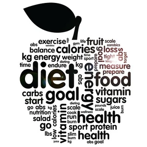 Vinyl Wall Decal Diet Home Gym Healthy Lifestyle Nutrition Stickers (ig6278) - Picture 1 of 3