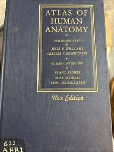 Vintage Atlas Of Human Anatomy - Picture 1 of 2