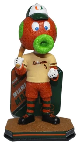 Miami Maniac Miami Hurricanes Baseball Mascot Name and Number Bobblehead NCAA Cover