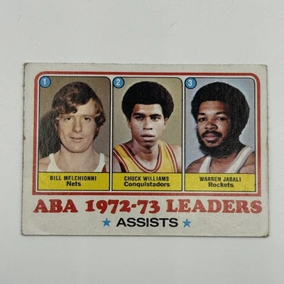 1973-74 Topps ABA 1972-73 Assists Leaders #239 VG - Image 1 of 2