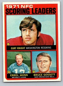1972 Topps Football Set-Break #8 NFC Scoring LL *WSC* - Picture 1 of 2