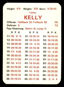 1969 APBA Football Season w/ XF (34 Card Team Set) - Cleveland Browns - Picture 1 of 6