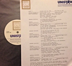 RADIO SHOW: 6/26/90 THIS WK '65! TOM JONES, STONES, OTIS REDDING, RONNIE DOVE - Picture 1 of 1