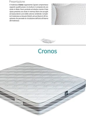 Materasso Cronos matrimoniale singolo schiuma Memory Foam acquapur anallergico o - Immagine 1 di 3