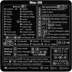 MacBook Shortcuts Sticker (2-Pack) Mac OS Cheat Sheet | Fits Pro/Air M1 M2 M3 M4 - Picture 1 of 5