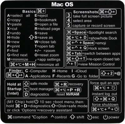 MacBook Shortcuts Sticker (2-Pack) Mac OS Cheat Sheet | Fits Pro/Air M1 M2 M3 M4 - Image 1 of 4