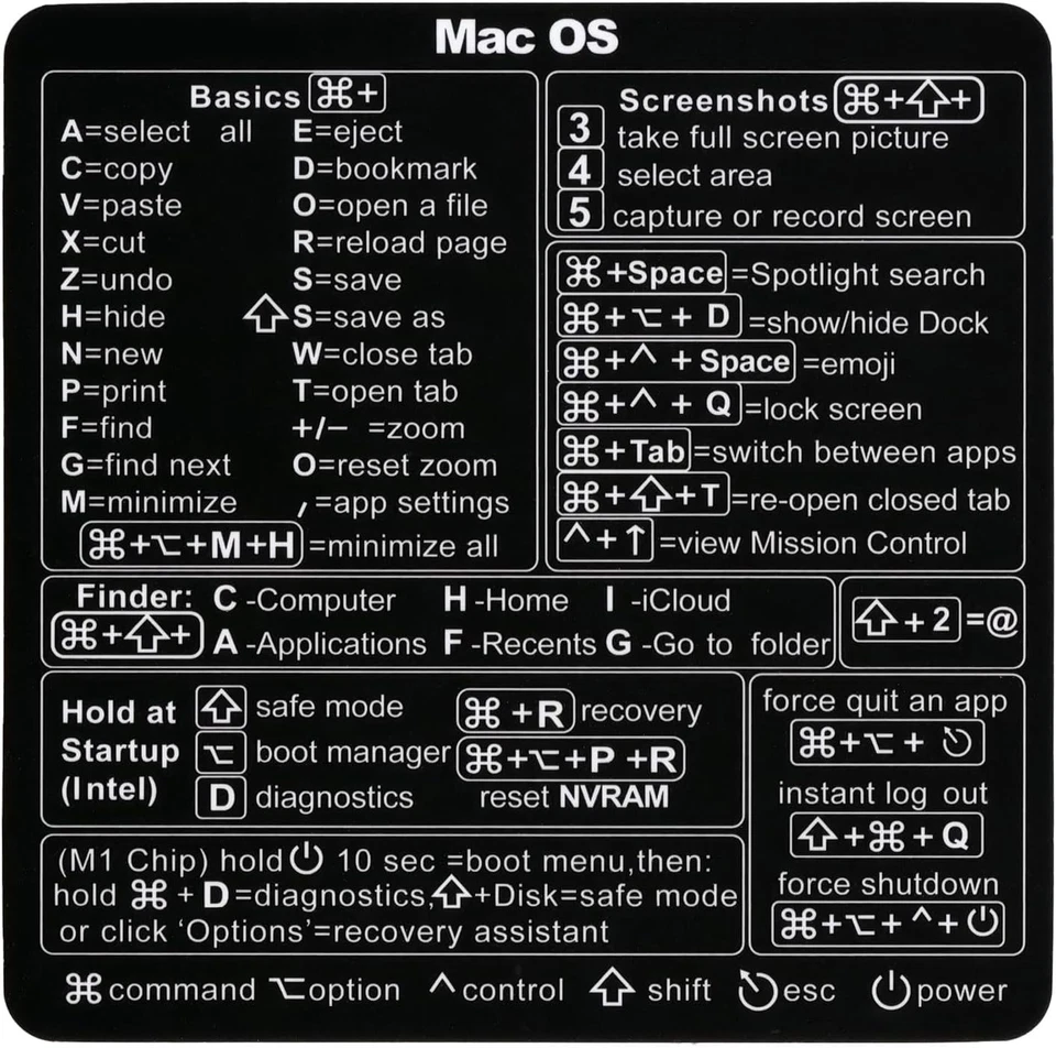 MacBook Shortcuts Sticker (2-Pack) Mac OS Cheat Sheet | Fits Pro/Air M1 M2 M3 M4 - Image 1 of 4