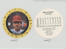 1989 Cadaco Game Discs Mike Schmidt HOF