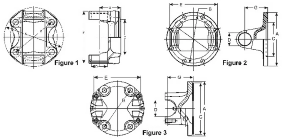 Yugo de brida de eje de transmisión-FSGR DANA Spicer 3-2-809 para Chevrolet Corvette 63-79 Foto 1 de 4