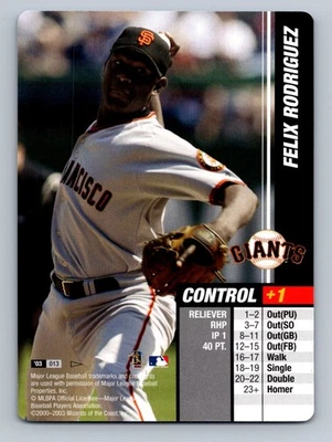 2003 MLB Showdown Pennant Run Felix Rodriguez #013 - Image 1 of 2